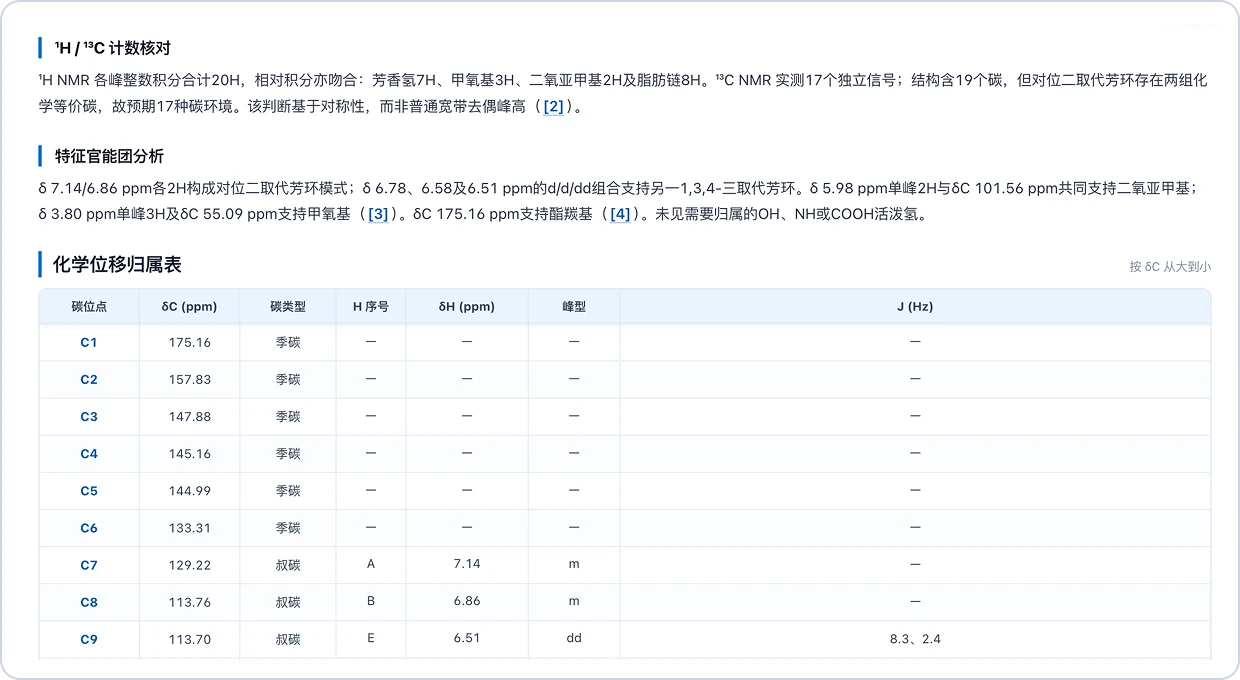 一站式成果输出